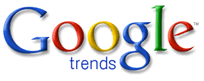 Google Trends